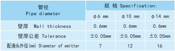 内镶圆柱式滴灌管生产线