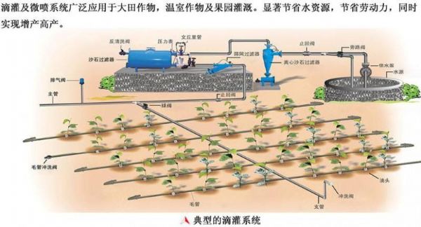 叠片过滤器